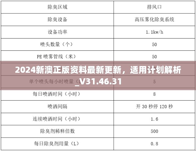 admin 第79页