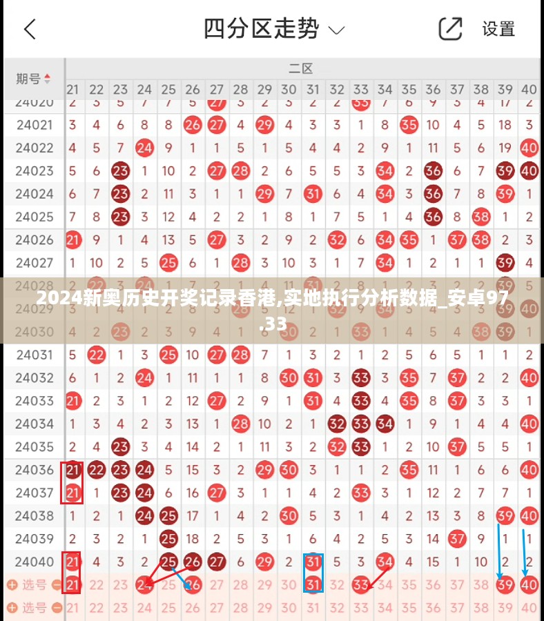 2024新奥历史开奖记录香港,实地执行分析数据_安卓97.33