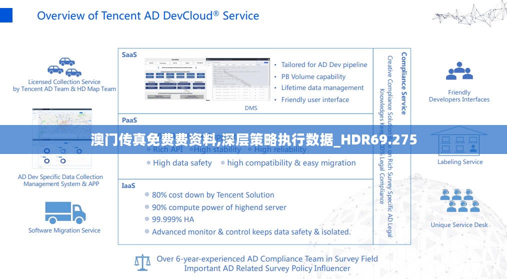 澳门传真免费费资料,深层策略执行数据_HDR69.275