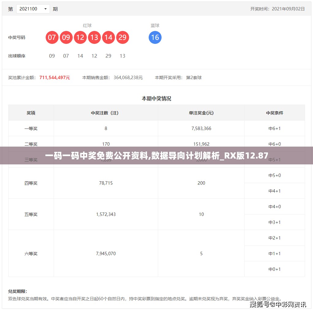 一码一码中奖免费公开资料,数据导向计划解析_RX版12.87