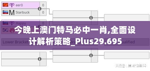 今晚上澳门特马必中一肖,全面设计解析策略_Plus29.695