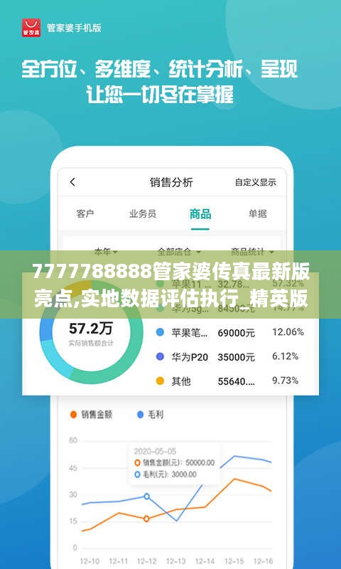 7777788888管家婆传真最新版亮点,实地数据评估执行_精英版10.884