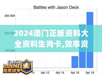 2024澳门正版资料大全资料生肖卡,效率资料解释定义_L版87.979