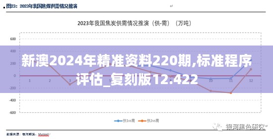 新澳2024年精准资料220期,标准程序评估_复刻版12.422