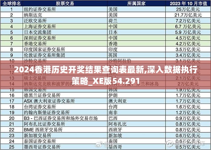 2024香港历史开奖结果查询表最新,深入数据执行策略_XE版54.291