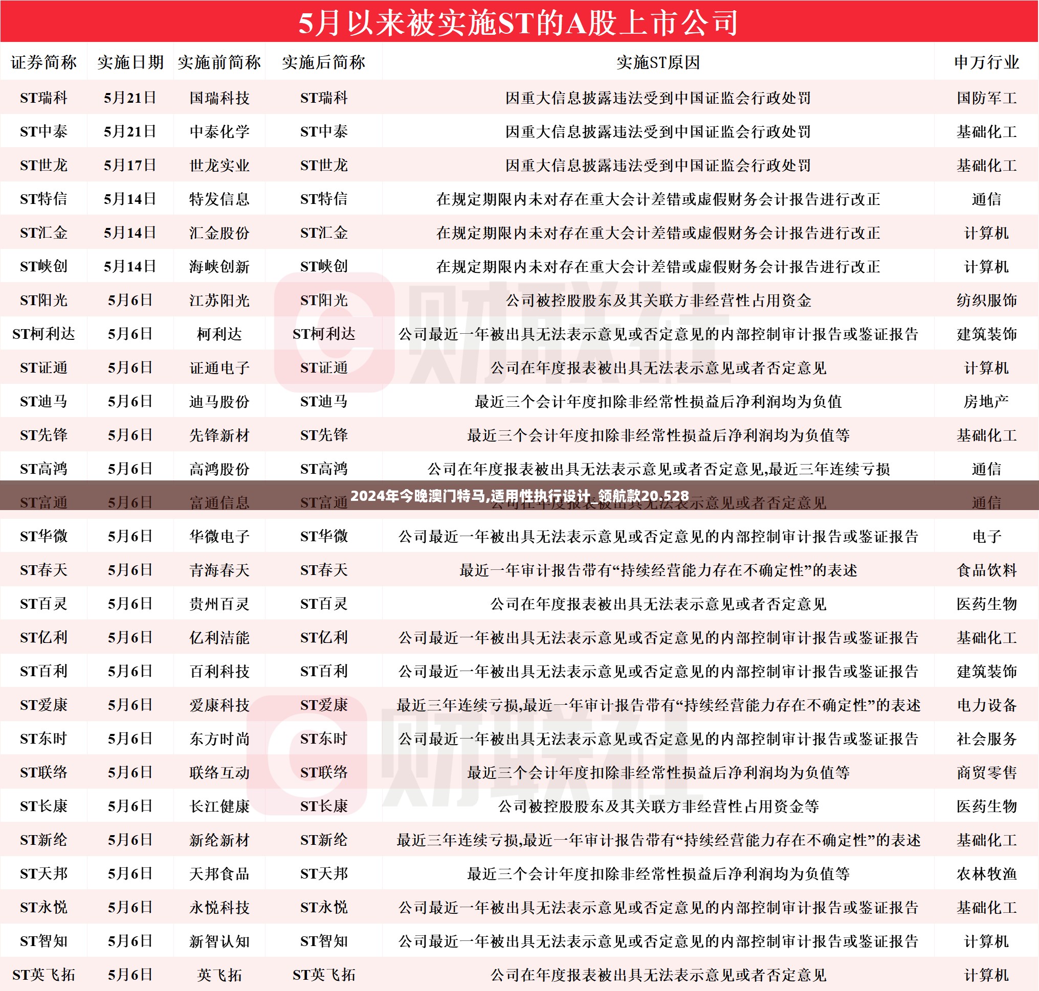 2024年今晚澳门特马,适用性执行设计_领航款20.528