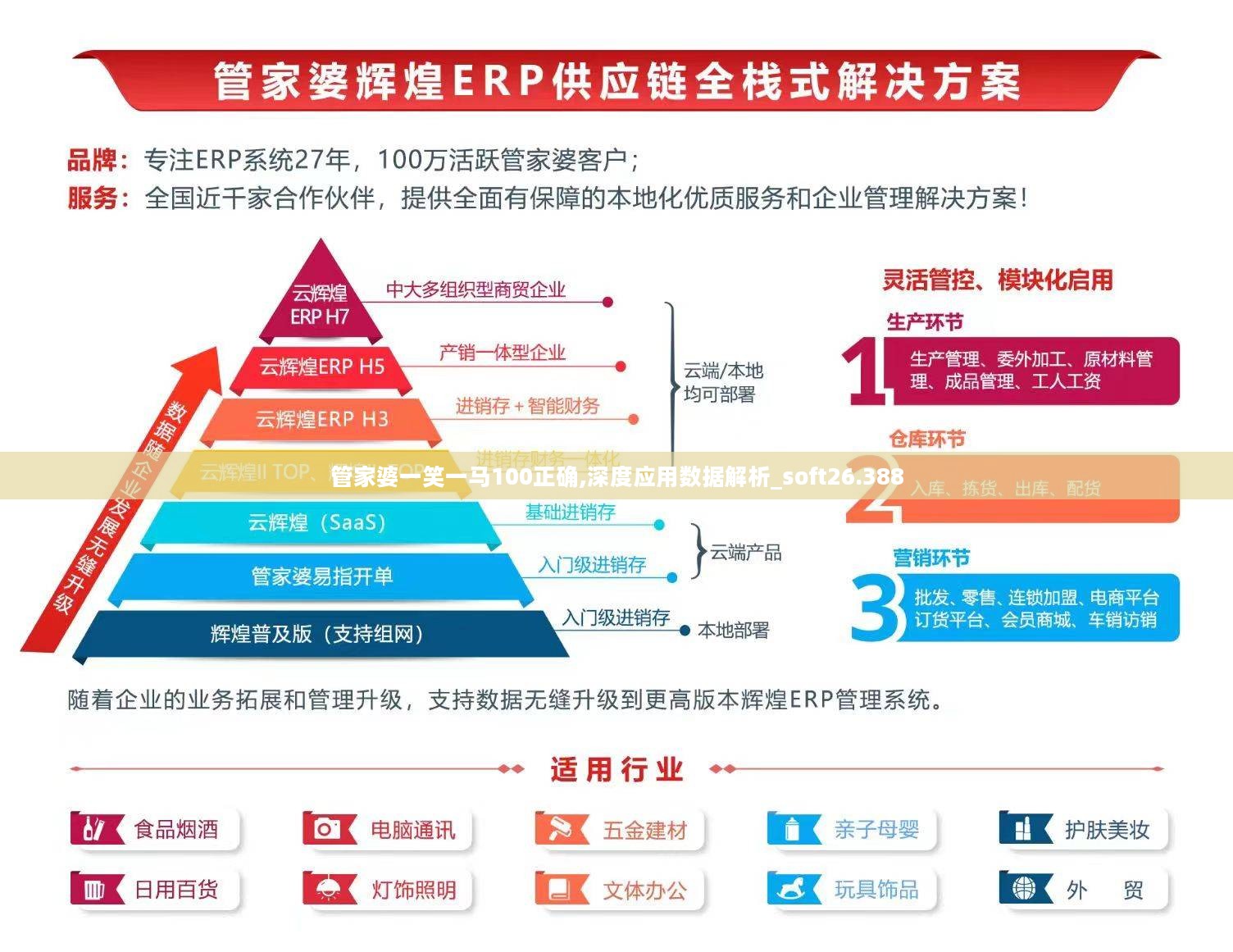 管家婆一笑一马100正确,深度应用数据解析_soft26.388