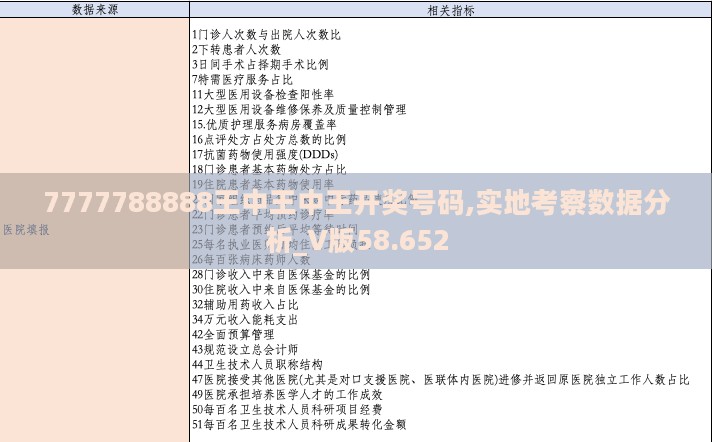 7777788888王中王中王开奖号码,实地考察数据分析_V版58.652