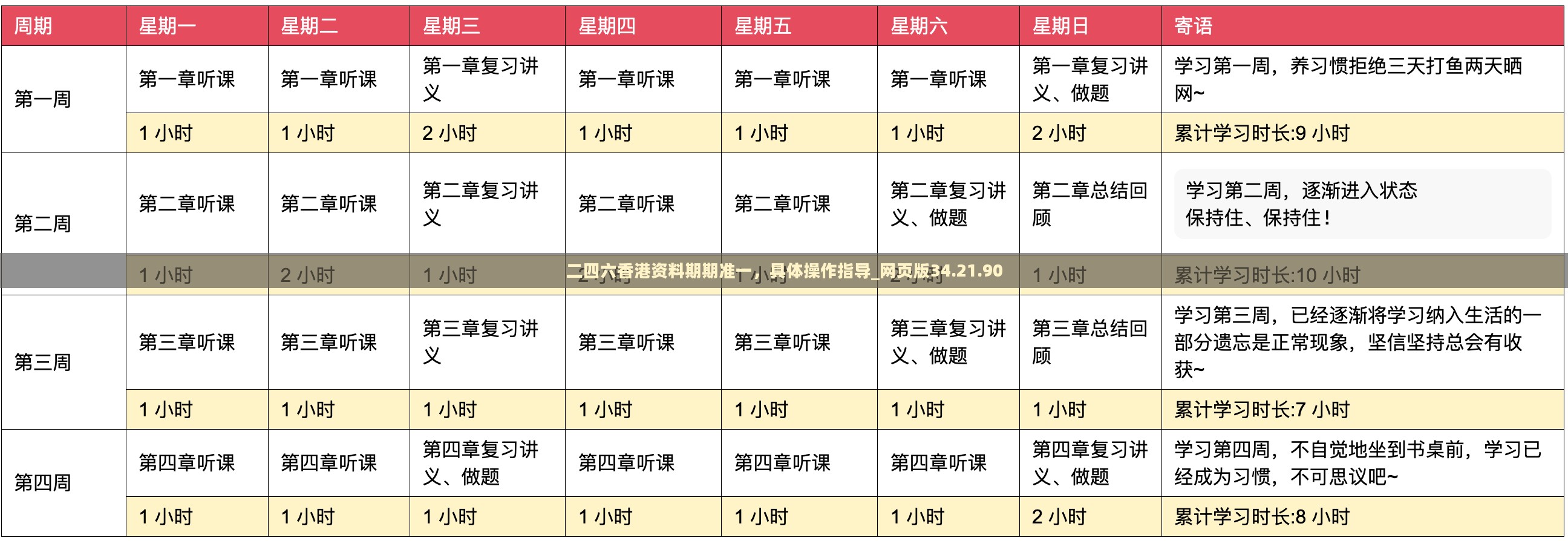 二四六香港资料期期准一，具体操作指导_网页版34.21.90