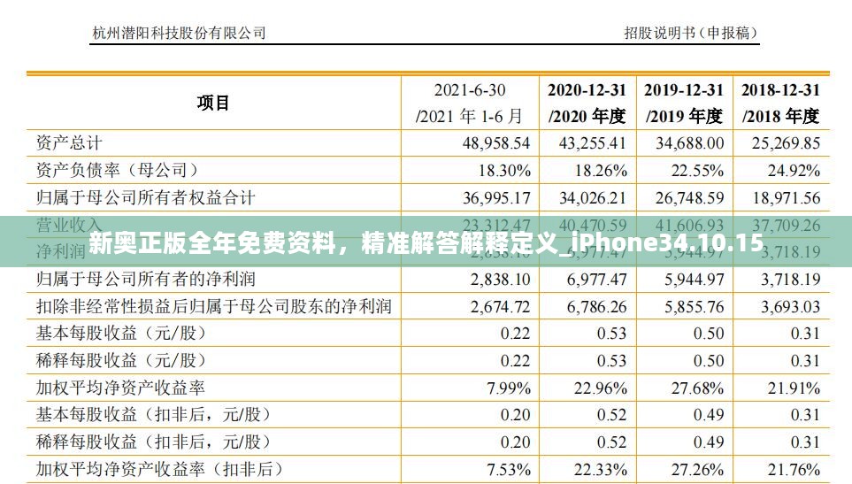 新奥正版全年免费资料，精准解答解释定义_iPhone34.10.15