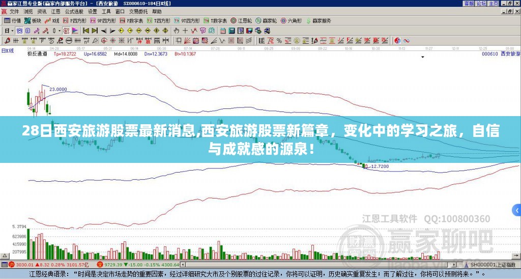 西安旅游股票最新动态，学习之旅中的变化与成就感的源泉