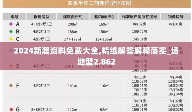 2024新澳资料免费大全,精练解答解释落实_场地型2.862