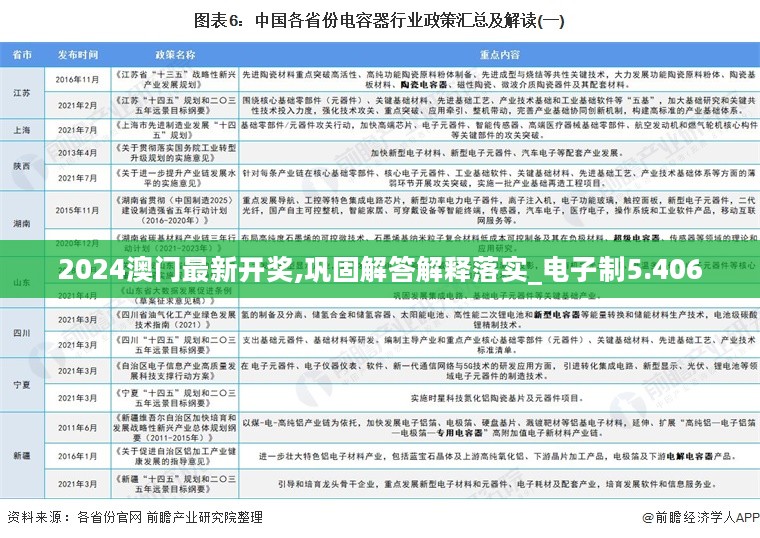 2024澳门最新开奖,巩固解答解释落实_电子制5.406