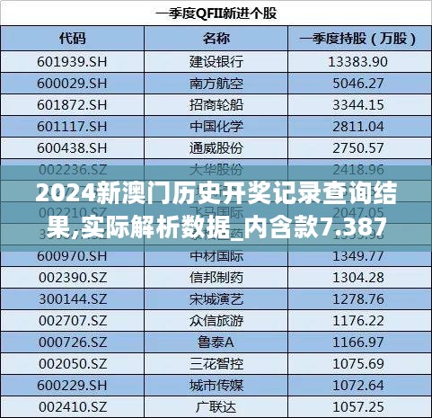 2024新澳门历史开奖记录查询结果,实际解析数据_内含款7.387