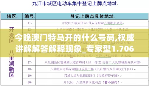 今晚澳门特马开的什么号码,权威讲解解答解释现象_专家型1.706