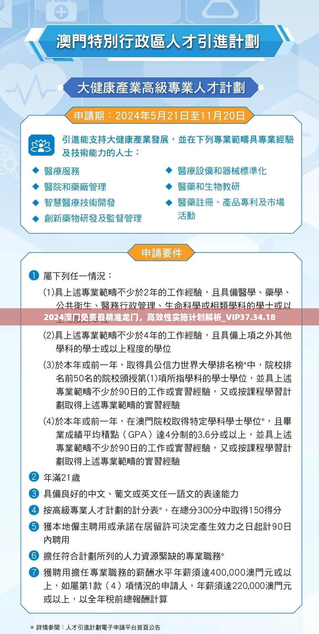 2024澳门免费最精准龙门，高效性实施计划解析_VIP37.34.18