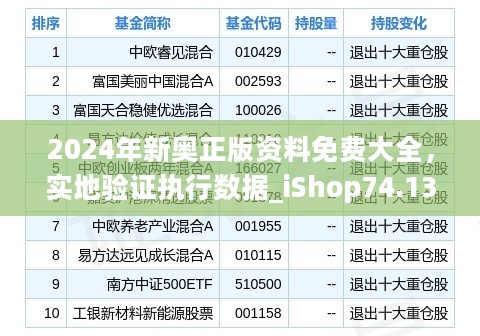 2024年新奥正版资料免费大全，实地验证执行数据_iShop74.13.43