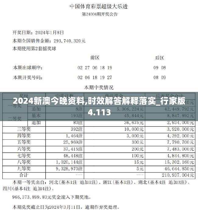 2024新澳今晚资料,时效解答解释落实_行家版4.113