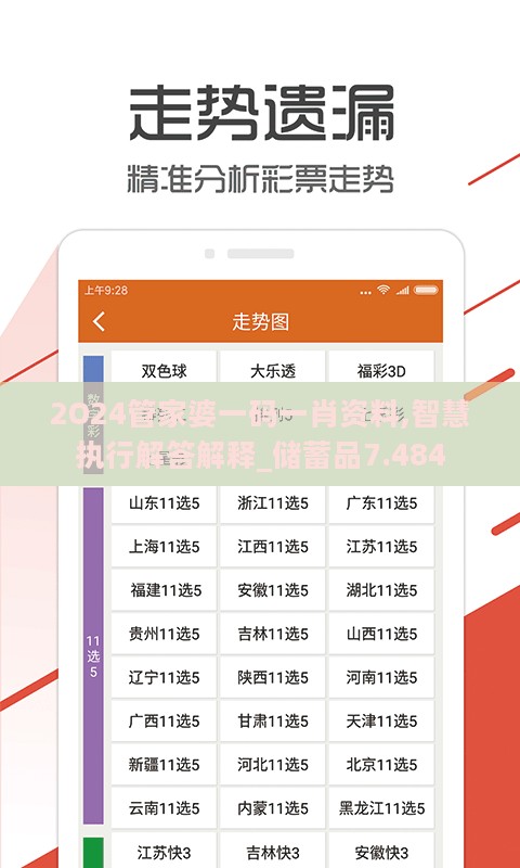 2O24管家婆一码一肖资料,智慧执行解答解释_储蓄品7.484