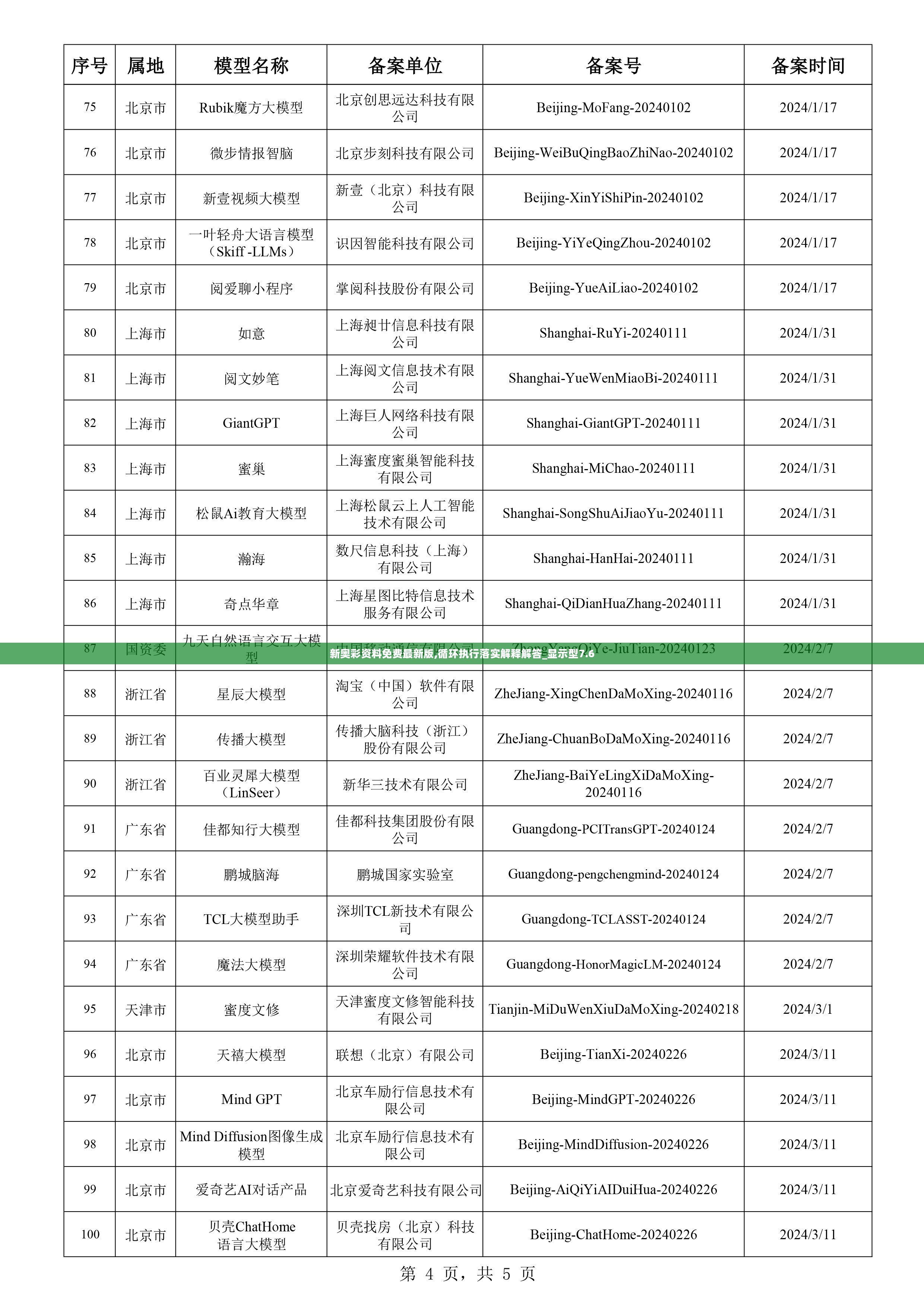 新奥彩资料免费最新版,循环执行落实解释解答_显示型7.6