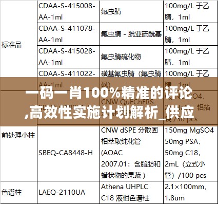 一码一肖100%精准的评论,高效性实施计划解析_供应集1.866