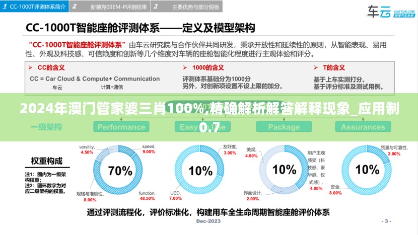 2024年澳门管家婆三肖100%,精确解析解答解释现象_应用制0.7