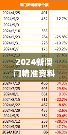 2024新澳门精准资料免费提供下载,实地计划验证策略_用户版7.185