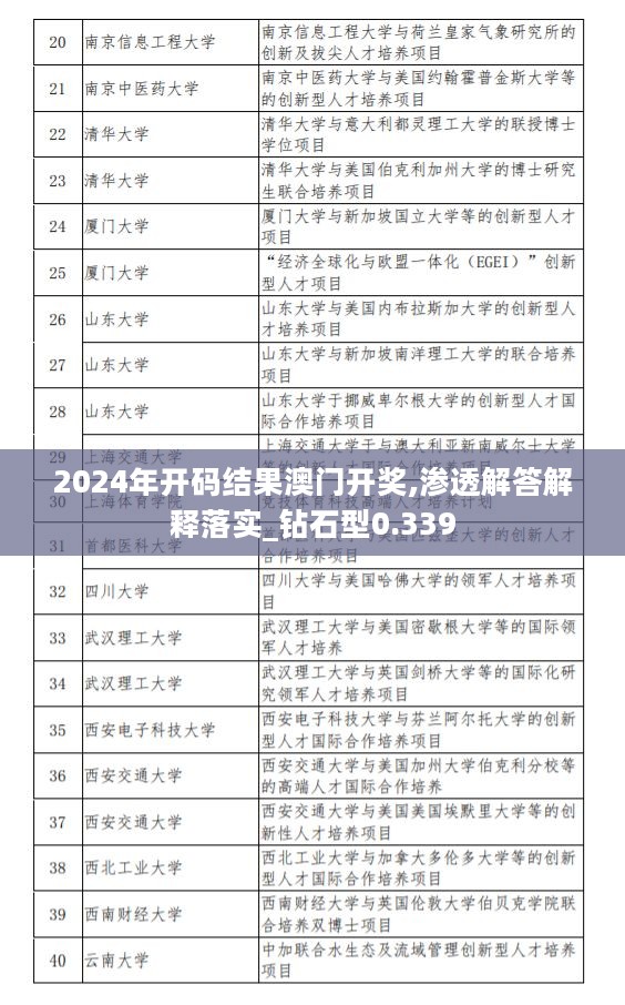 2024年开码结果澳门开奖,渗透解答解释落实_钻石型0.339