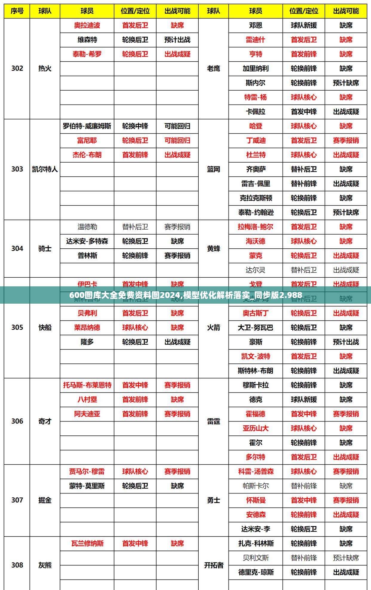 10新动二八_1 第80页