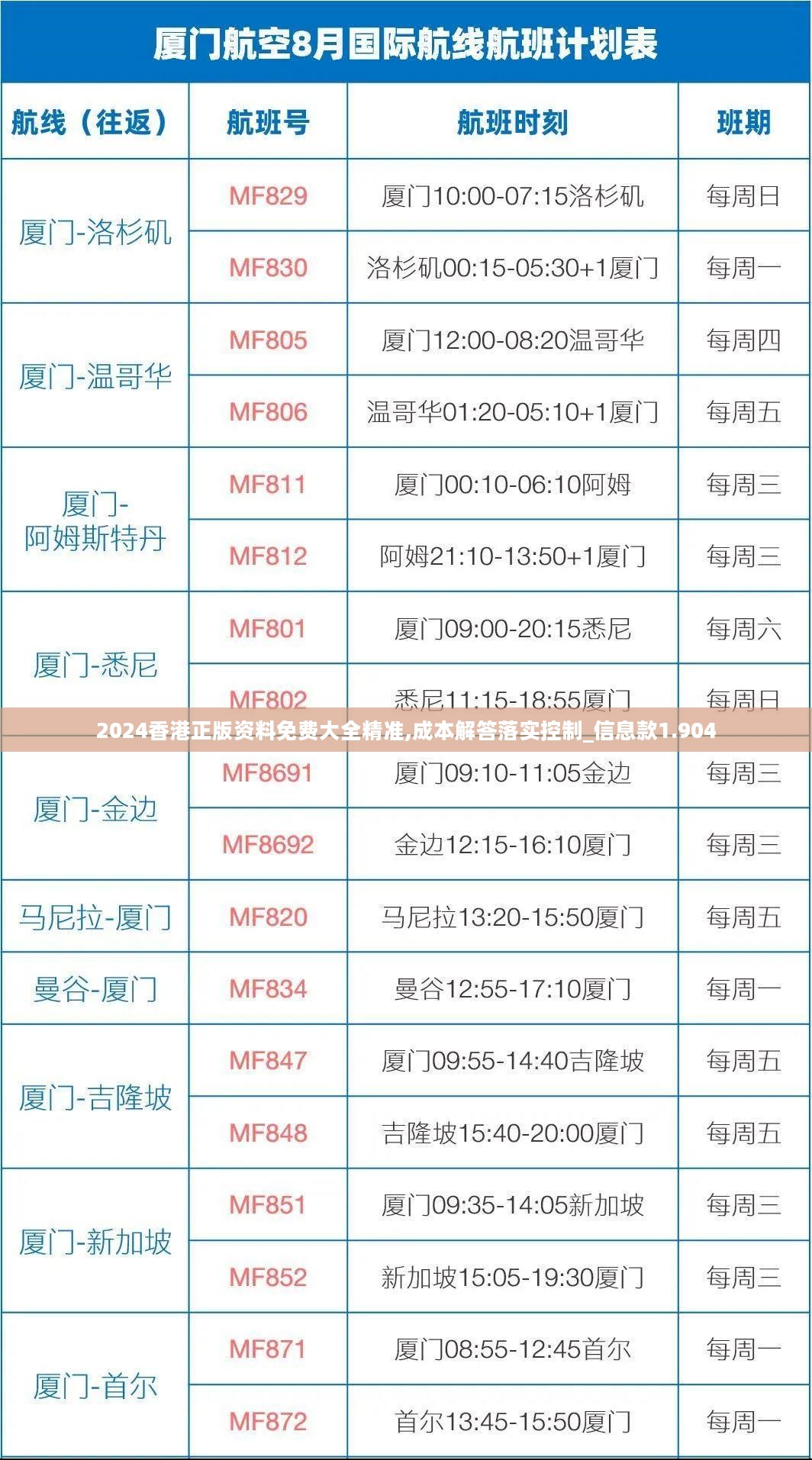 2024香港正版资料免费大全精准,成本解答落实控制_信息款1.904