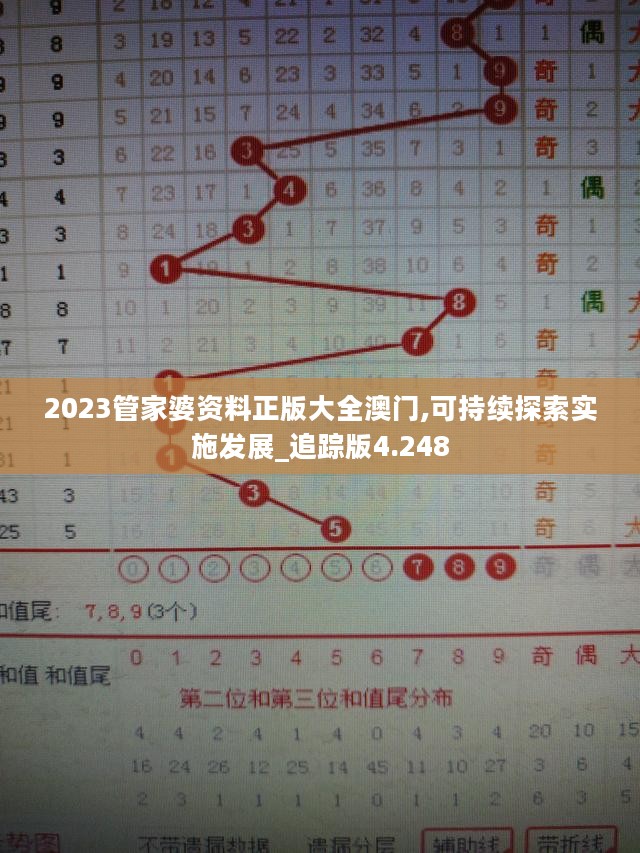 2023管家婆资料正版大全澳门,可持续探索实施发展_追踪版4.248