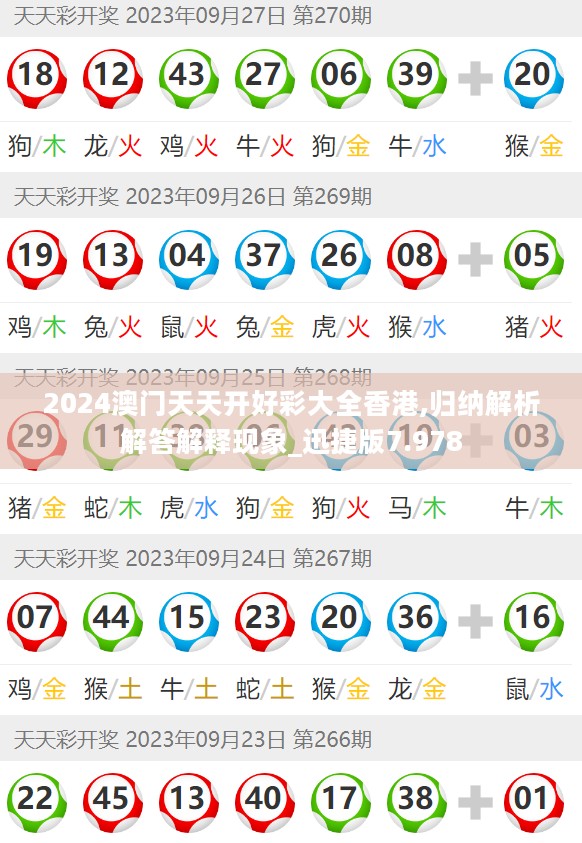 2024澳门天天开好彩大全香港,归纳解析解答解释现象_迅捷版7.978