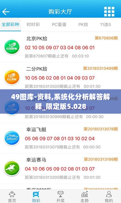 49图库-资料,系统化分析解答解释_限定版5.028