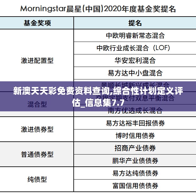 新澳天天彩免费资料查询,综合性计划定义评估_信息集7.7