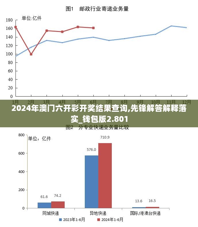 新闻 第807页