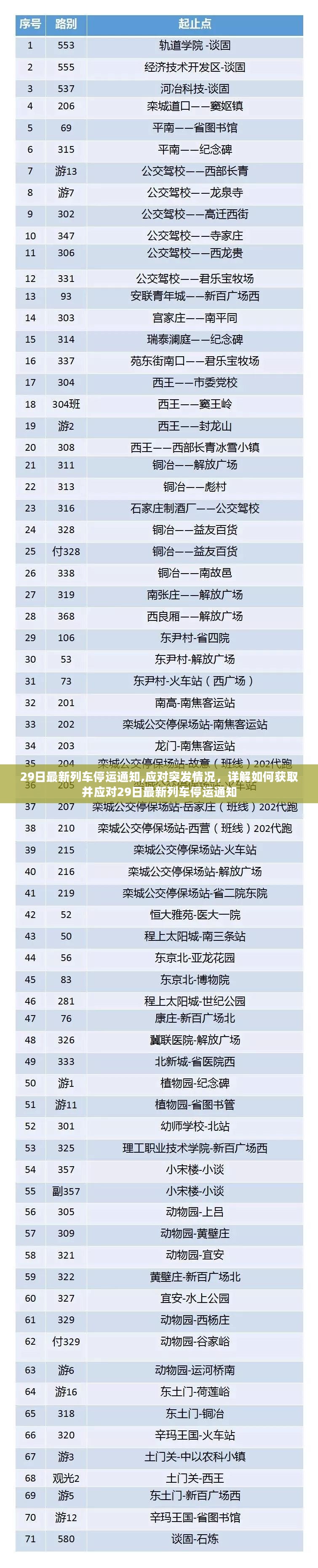 应对突发情况，详解如何获取并应对最新列车停运通知（附29日通知）