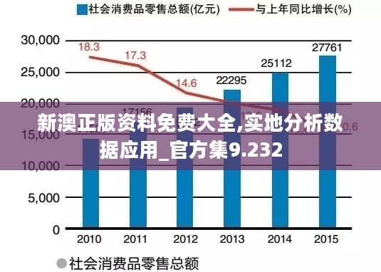 新澳正版资料免费大全,实地分析数据应用_官方集9.232