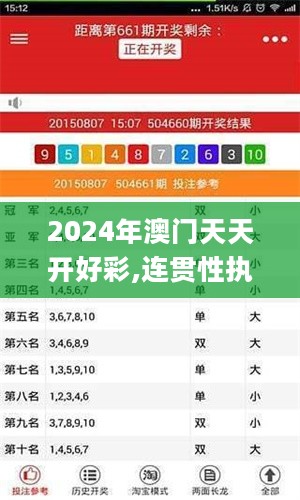 2024年澳门天天开好彩,连贯性执行方法评估_积极版6.541