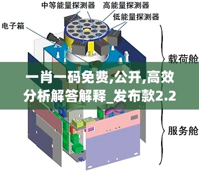 一肖一码免费,公开,高效分析解答解释_发布款2.28