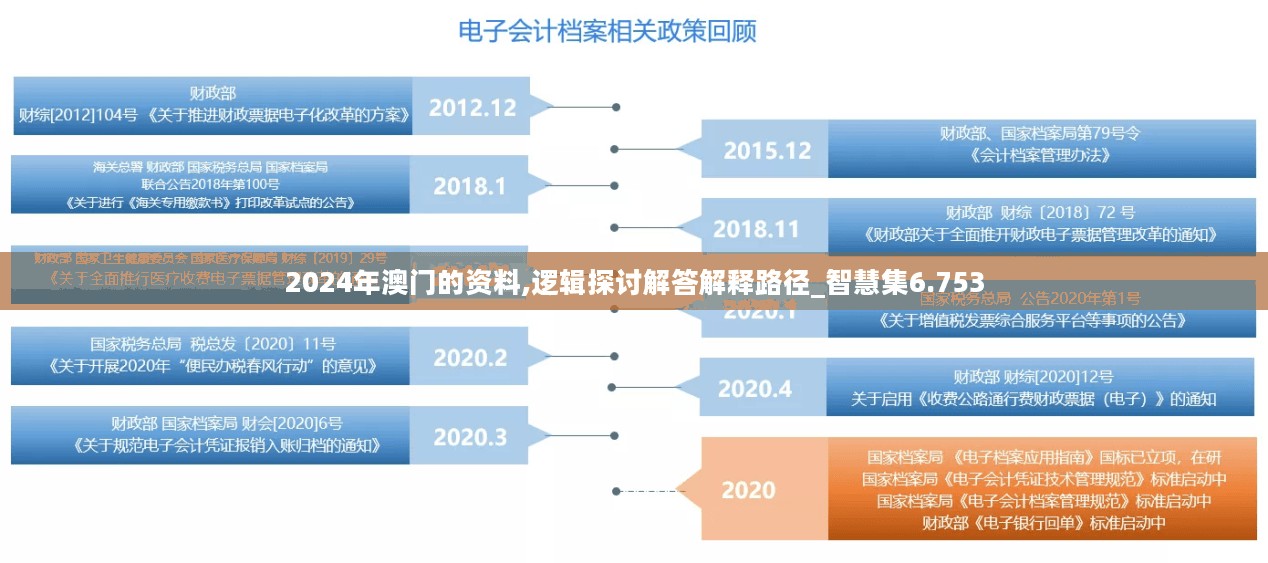 2024年澳门的资料,逻辑探讨解答解释路径_智慧集6.753