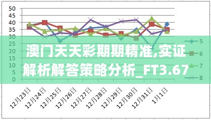 澳门天天彩期期精准,实证解析解答策略分析_FT3.674