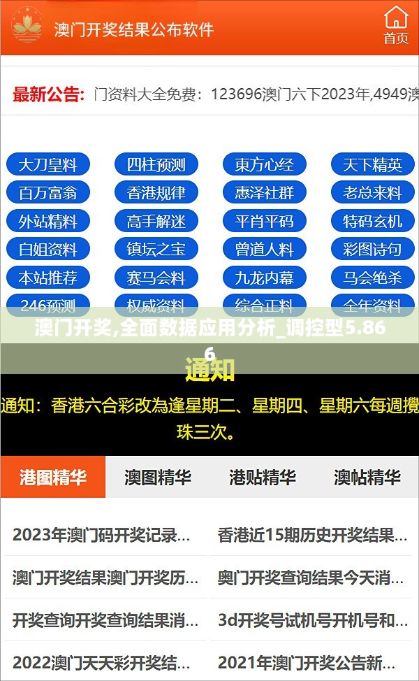 澳门开奖,全面数据应用分析_调控型5.866