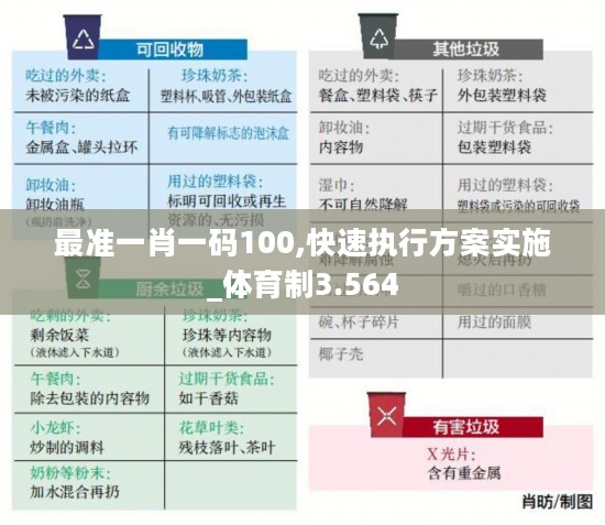 最准一肖一码100,快速执行方案实施_体育制3.564