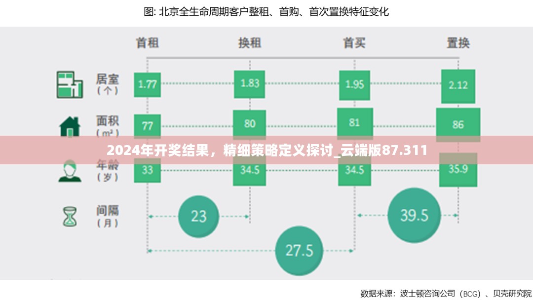 2024年开奖结果，精细策略定义探讨_云端版87.311