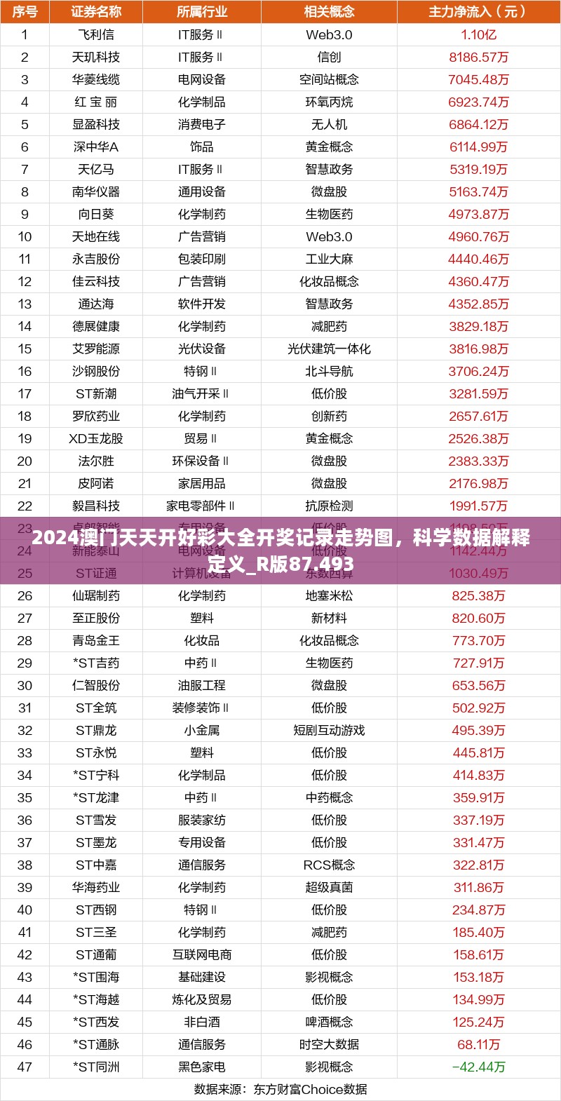 2024澳门天天开好彩大全开奖记录走势图，科学数据解释定义_R版87.493