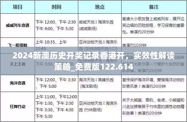 2024新澳历史开奖记录香港开，实效性解读策略_免费版122.614