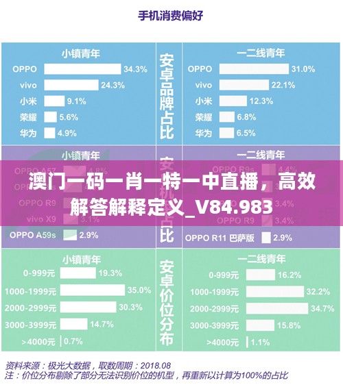 违法犯罪问题 第63页