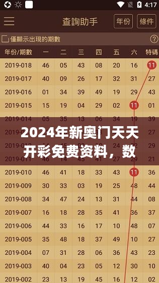 2024年新奥门天天开彩免费资料，数据解析说明_MP18.662