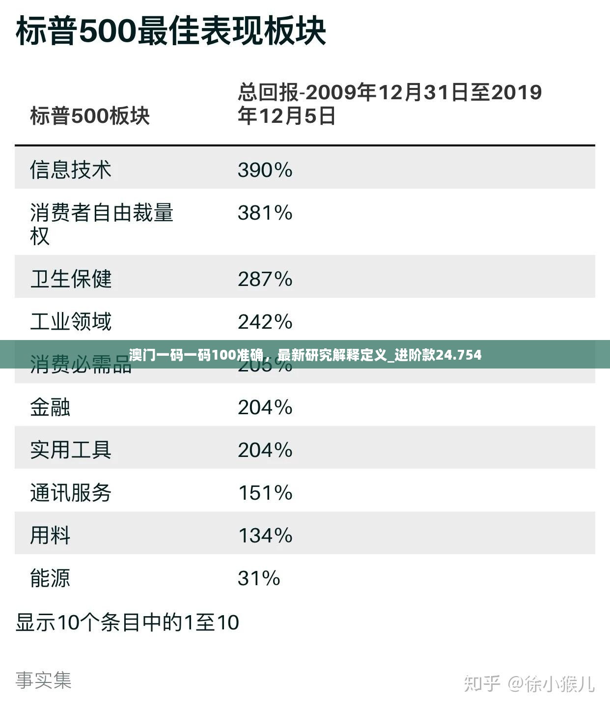 澳门一码一码100准确，最新研究解释定义_进阶款24.754