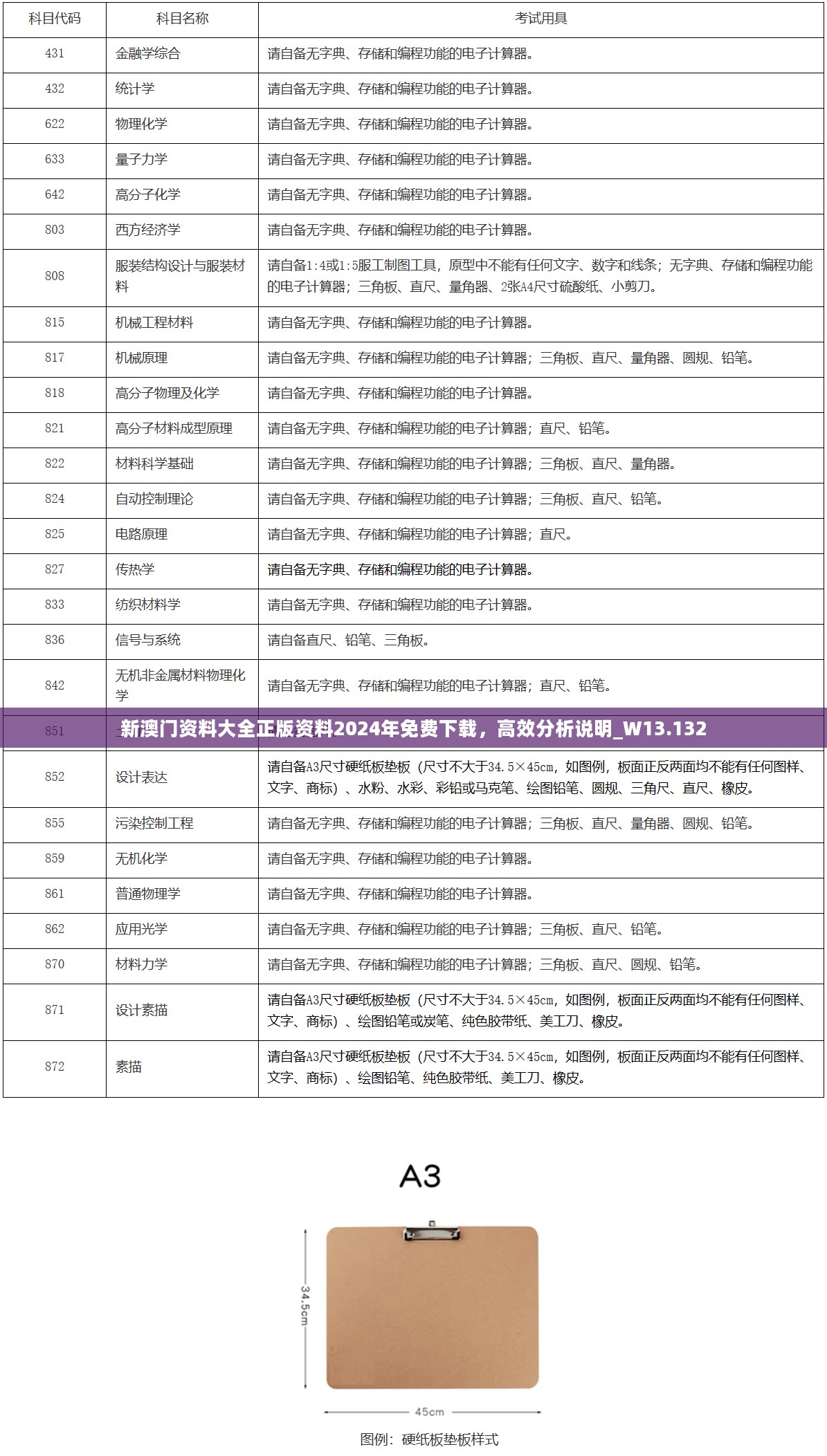 新澳门资料大全正版资料2024年免费下载，高效分析说明_W13.132